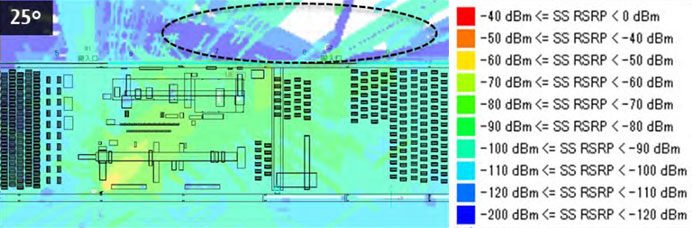 HEATMAP-2